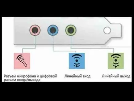 5 ok, amiért nem működik a mikrofon skype - master PC