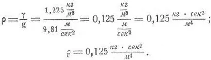 Légellenállás, a szakirodalom az online (légnyomás Bernoulli törvény) Légellenállás, a szakirodalom az online