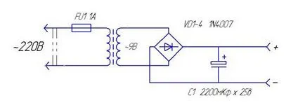 Döntetlen diagramok programozásához iránytű-3d