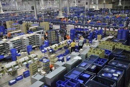 Mit jelentenek a különböző állapotokat nemzetközi mail (minden nagyobb városban) Mit jelentenek a különböző állapotokat nemzetközi mail
