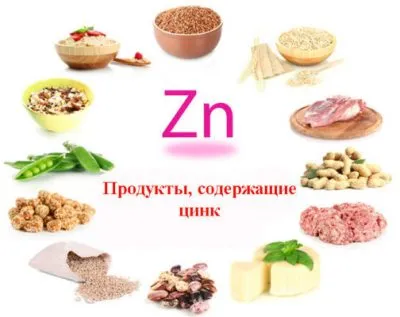Cink a női szervezet számára előnyös és következményei hiány