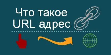 Mi az URL-címet - annak szerkezete és műszaki paraméterek