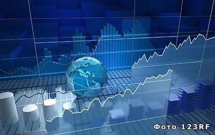 Mi az RTS és MICEX indexek, amelyek függnek, és hogy milyen hatással van, az alap a választ minden kérdésre