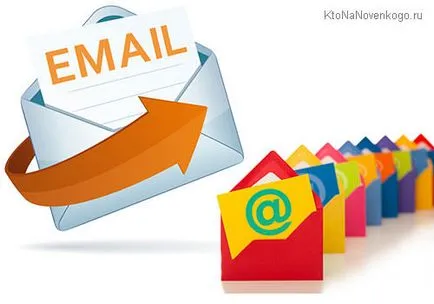 Mi (email), és ezért is nevezik az e-mail létrehozása, támogatása, és (a) Mi (email), és ezért is nevezik az e-mail létrehozása, támogatása és
