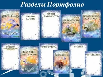 Mi a portfolió - kidolgozza szabályok (szabályok) Mi a portfolió - szabályok kialakítása