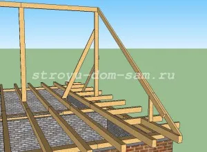 Gable tető ház saját kezűleg, a fő