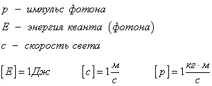 Foton, Planck-formula, a fotonenergia