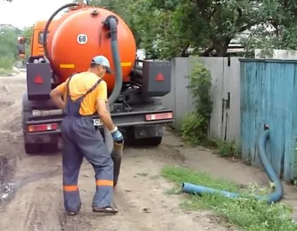 Hogyan szivattyú a csatornahálózatba Hogyan szivattyú a csatornahálózatba
