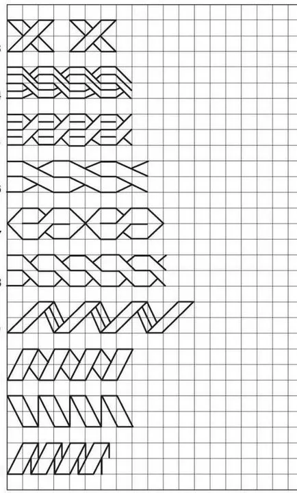 Dekorációs ötletek notebook a dobozban