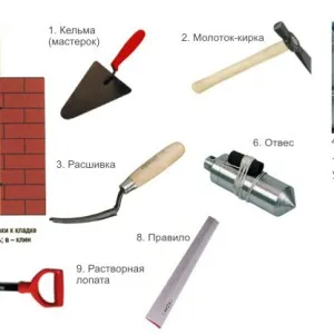 Mintha egy téglát a jobb lépésről lépésre útmutató és videó
