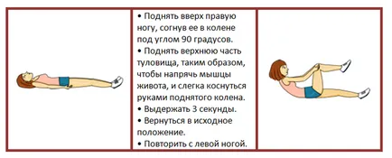Hogyan kell építeni a tökéletes, gyönyörű hírek 30 napig
