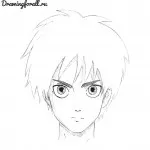 Hogyan kell felhívni a gyermek