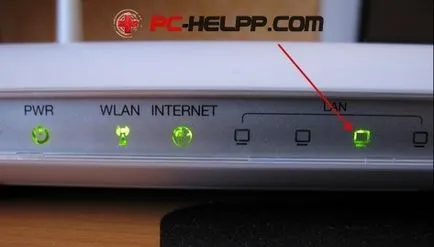 Hogyan lehet csatlakozni a PC-t a router