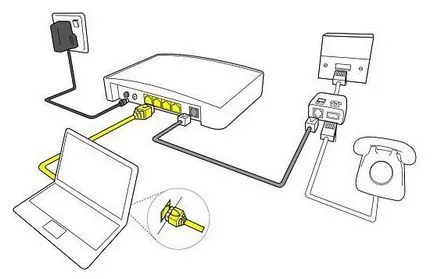Hogyan kell csatlakoztatni a modemet a router folyamat 2