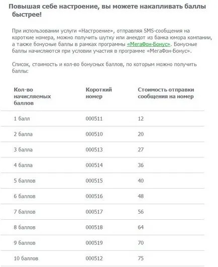 Hogyan kap bónuszokat megafon