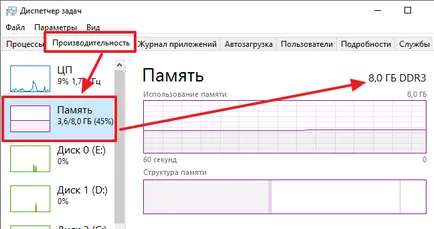 Hogyan, hogy mennyi RAM a számítógép (PC RAM) Hogyan, hogy mennyi RAM a számítógép