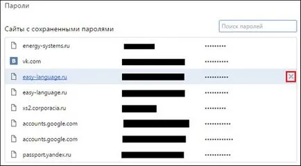Hogyan látja a jelszavakat a Google Chrome (google chrome)