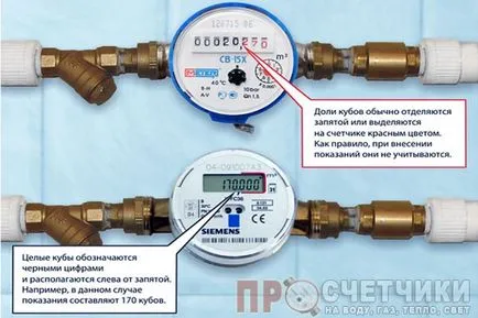 Hogyan lehet eltávolítani, és továbbítja vízóra leolvasás lehetséges módon (pass) Hogyan lehet eltávolítani, és továbbítja vízóra leolvasás lehetséges módon