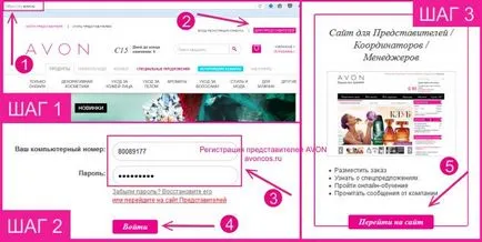 Képviselőjeként végzésében az Avon az interneten keresztül a számítógép szám (végzés Avon) Képviselőjeként végzésében az Avon az interneten keresztül a számítógépre száma