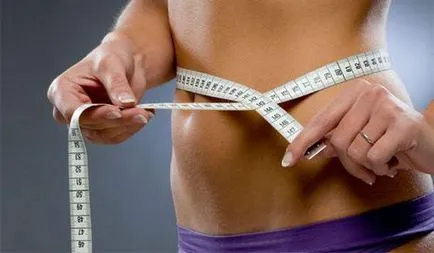 Ahogy diszperz metabolizmus (Aktiválás)