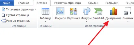 Hogyan készítsünk egy táblázatot a Word, hozzon létre egy kördiagram Word 2003, 2007, 2010, 2013 és 2016