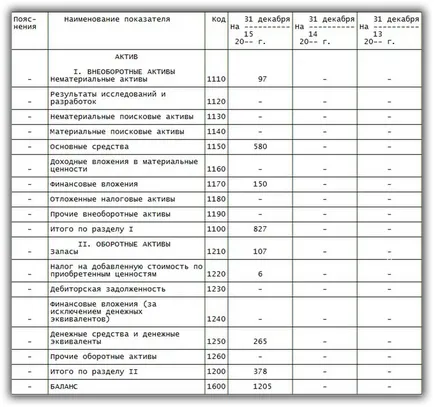 Hogyan készítsünk egy példát mérleg kezdőknek 2017 (mérleg) Hogyan készítsünk egy példát mérleg kezdőknek 2017