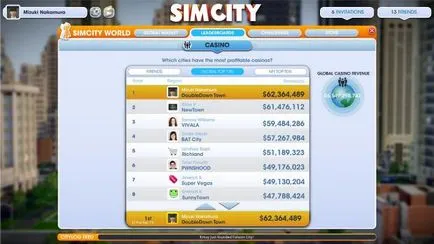 Hogyan hozzunk létre egy virágzó város SimCity 5, pulson