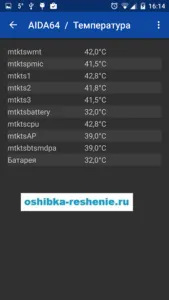 Hogyan lehet megtalálni azokat a jellemzőket, a telefon az Android