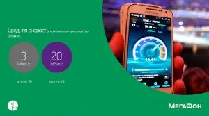 Hogyan lehet növelni internet sebessége modem hangszóró 4g és 3g