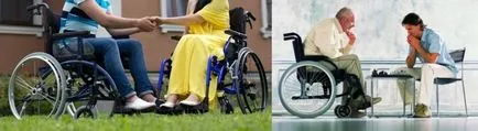 Hogyan válasszuk ki a kerekesszék típusok kerekesszékek az aura méz (elnök) Hogyan válasszuk ki a kerekesszék típusok kerekesszékek az aura méz