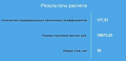 Honnan tudod, hogy a hely a közszolgáltatásokhoz (tudni) Honnan tudod, hogy a hely a közszolgáltatások