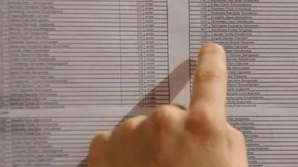 Honnan tudom, hogy a fekete listákat az adósok, akik tiltott külföldi utazás 2017-ben