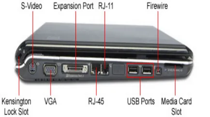Hogyan válasszuk ki a jó laptop