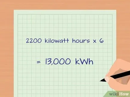 Hogyan számoljuk ki kilowattóra (óra) Hogyan számoljuk ki kilowattóra