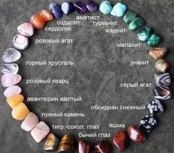 Kövek a jelei az állatöv medálok kiválasztani a megfelelő (jel) Stones varázsa a zodiákus jelek, hogyan kell választani