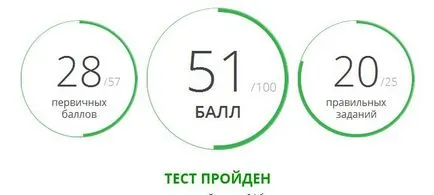 Amint azt átadja a vizsga a magyar nyelv (Human) Amint azt átadja a vizsga magyar nyelv