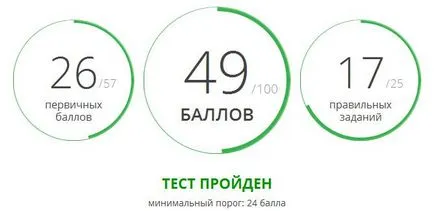 Amint azt átadja a vizsga a magyar nyelv (gyermek) Amint azt átadja a vizsga magyar nyelv
