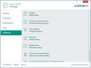 A Kaspersky Lab