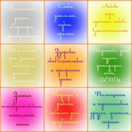 álom Collage - eken