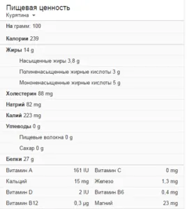 Csirkemell szoptatós anyáknak - akár (recept ételek, hogyan kell főzni)