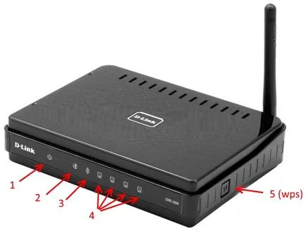 Beállítása a router d Link DIR 300 lépésről lépésre (router) Beállítása router d Link DIR 300 lépésről lépésre