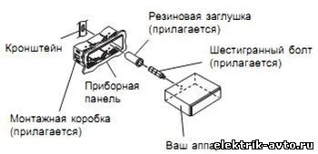 Csatlakozó rádió alpesi, auto villanyszerelő