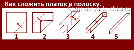 Kendő és sál a kabát (25 ötleteket, hogyan lehet lekötni), egy marék család (zsebkendő) Kendő és sál a kabát (25 ötleteket, hogyan lehet lekötni), egy marék család