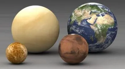 Planet Naprendszer érdekében
