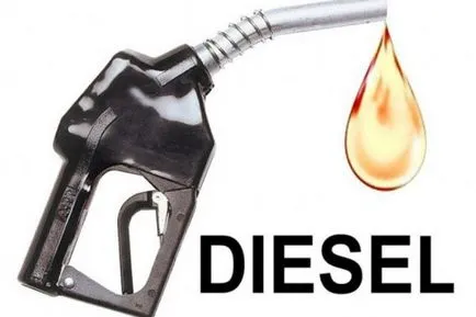 Diesel Fuel sűrűség - számítási paramétereket és finomságok mennyiség (sűrűség) Diesel Sűrűség - paramétereket és a finomságok térfogat számítása