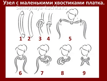 Kendő és sál a kabát (25 ötleteket, hogyan lehet lekötni), egy marék család (sál kabát) Kendő és sál a kabát (25 ötleteket, hogyan lehet lekötni), egy marék család