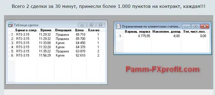 Pareto szabály fejvédő - erődök