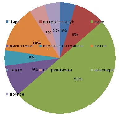 Racionális fogyasztó (2)