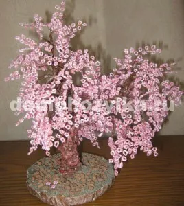 Sakura Gyöngy saját kezűleg-előállító eljárást egy fotó