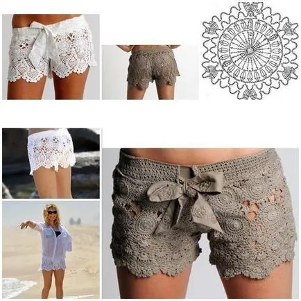 Shorts horgolt kötés rendszer és leírás elveinek